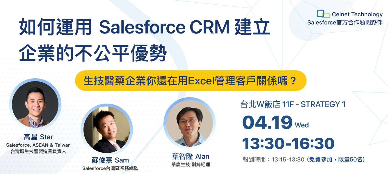 Salesforce Title